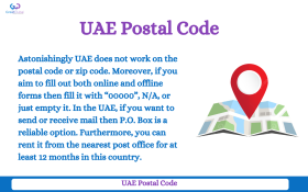 UAE Postal Code Finder: Locate Any ZIP Code Easily