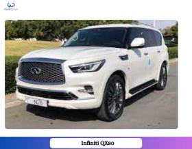 Rent Infiniti QX80 2020 in Dubai