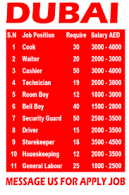 Jobs In Dubai