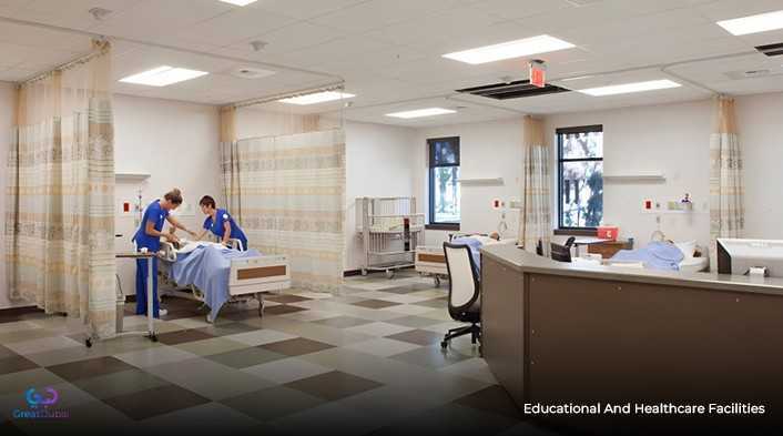 Educational and Healthcare Facilities