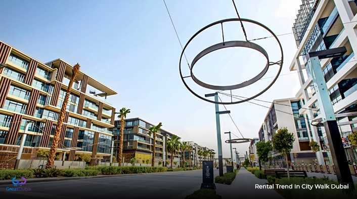 Rental Trend in City Walk Dubai