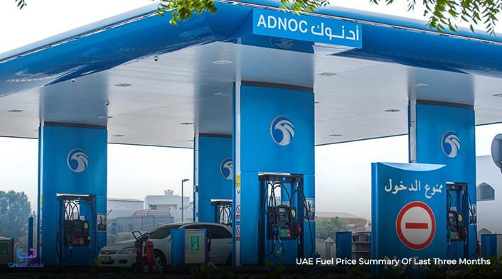 UAE Fuel Price Summary of Last Three Months