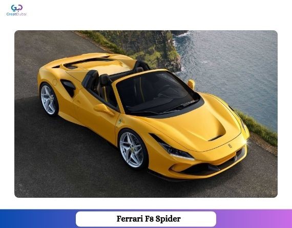 Top best Ferrari yellow cars for rent in internet city-image