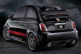 RENT FIAT ABARTH 2020 IN DUBAI-pic_2