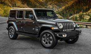 RENT JEEP WRANGLER SPECIAL EDITION 2021 IN DUBAI-pic_5