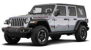 RENT JEEP WRANGLER RUBICON 392 2021 IN DUBAI-pic_3