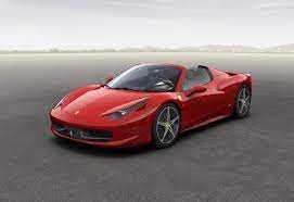 FERRARI 458 SPIDER, 2015, GCC, FSH, EXCELLENT CONDITION-pic_2