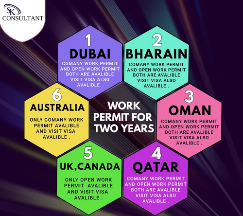 UAE 2years freelance visa available-pic_1