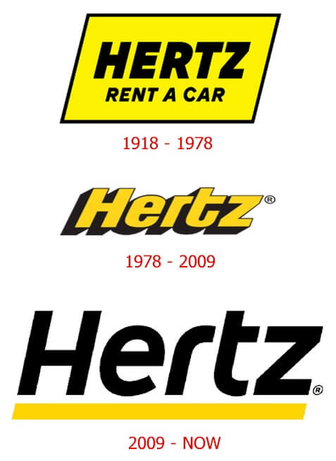 Hertz Car Rental company